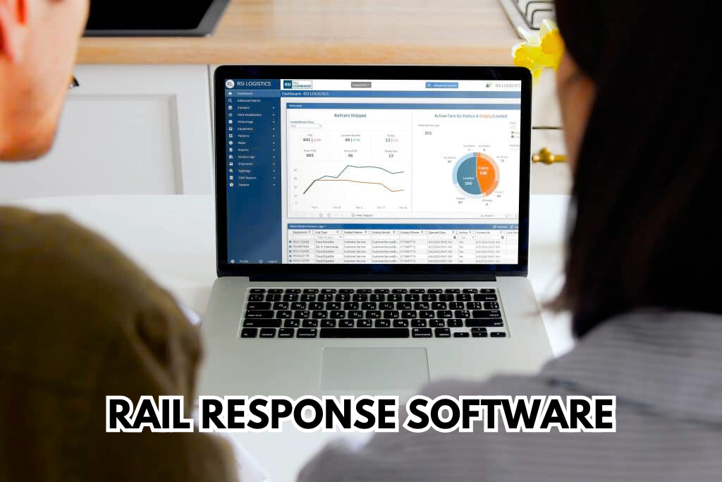 What Is Rail Response Software Features Benefits and Examples